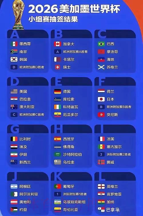 世界杯滚球中心