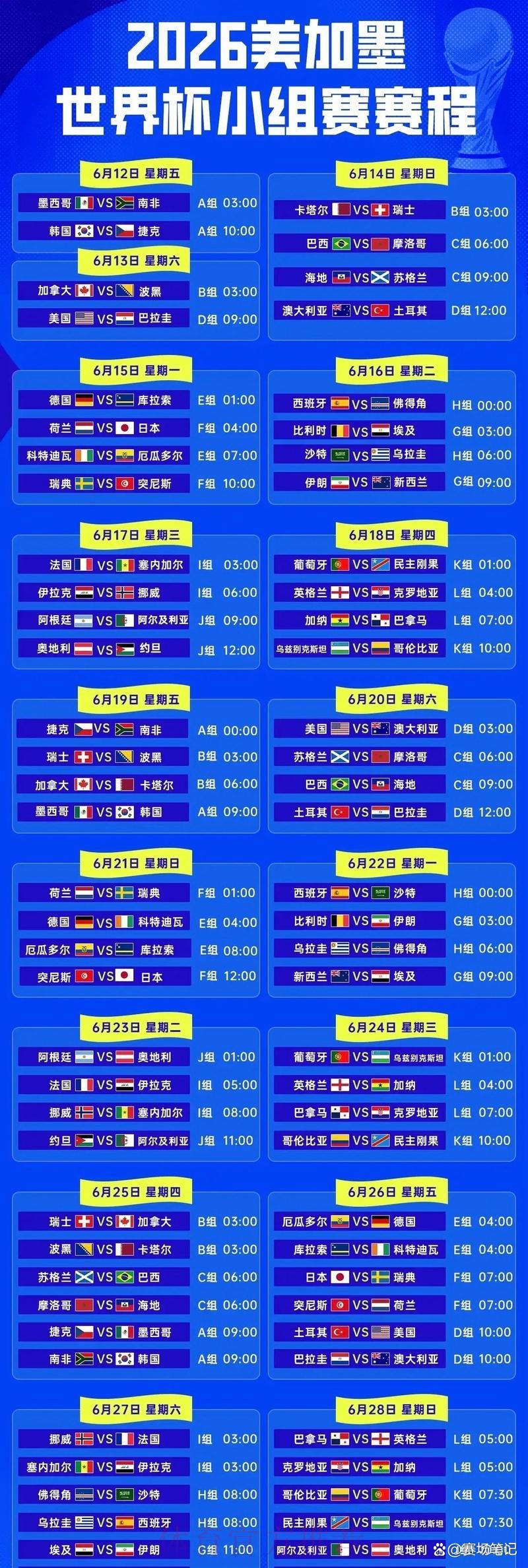 2026世界杯完整赛程及实时比分数据深度解析