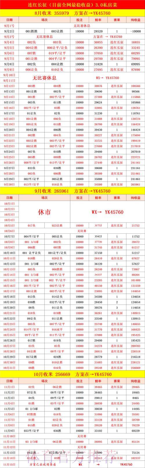 美加墨世界杯中心