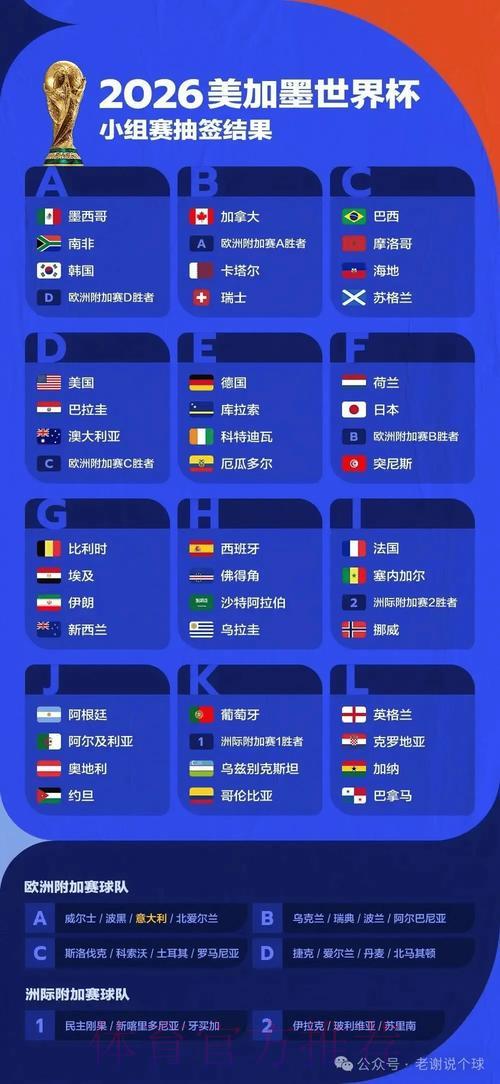 美加墨世界杯中心