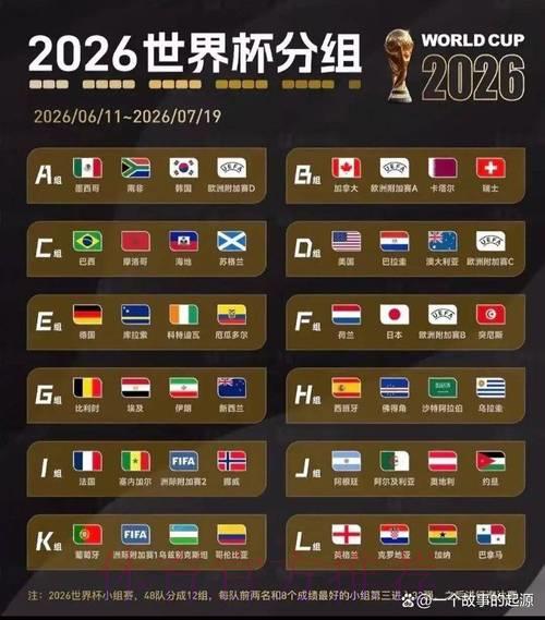 世界杯竞猜必备:深度解析历史数据助你赢得先机 世界杯竞猜必备:深度解析历史数据助你赢得先机
