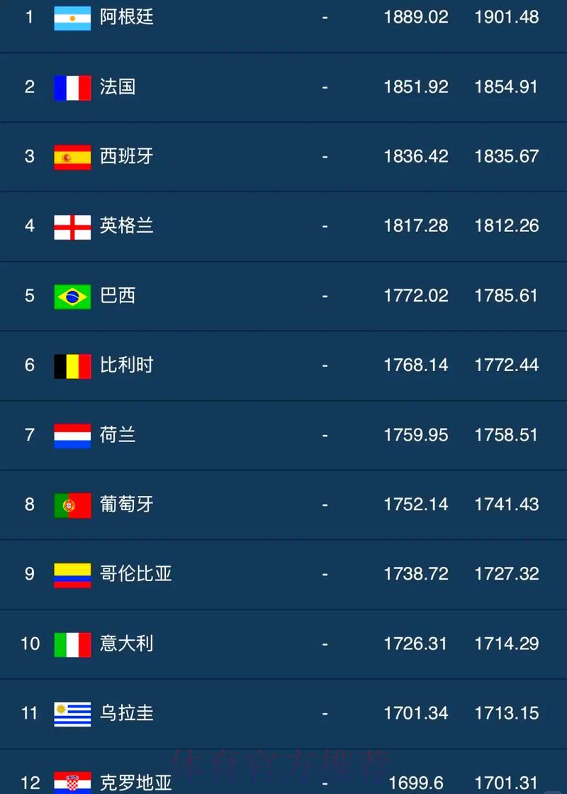 美加墨世界杯中心