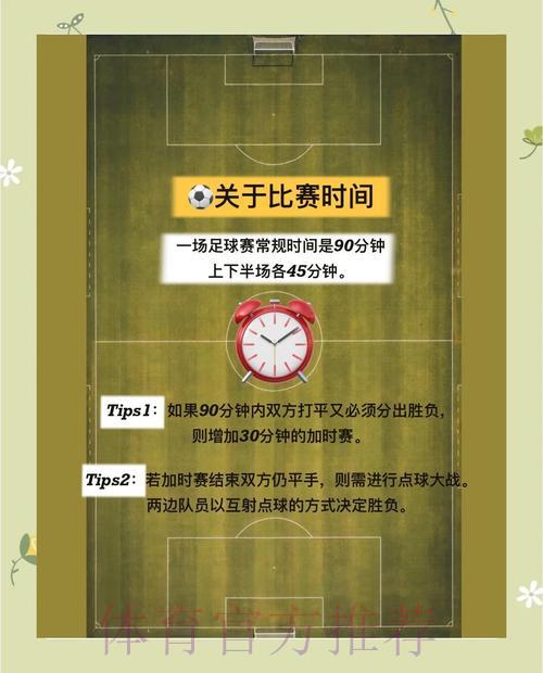 2026世界杯竞猜指南:足球赛事投注策略与风险管理技巧 2026世界杯竞猜指南:足球赛事投注策略与风险管理技巧