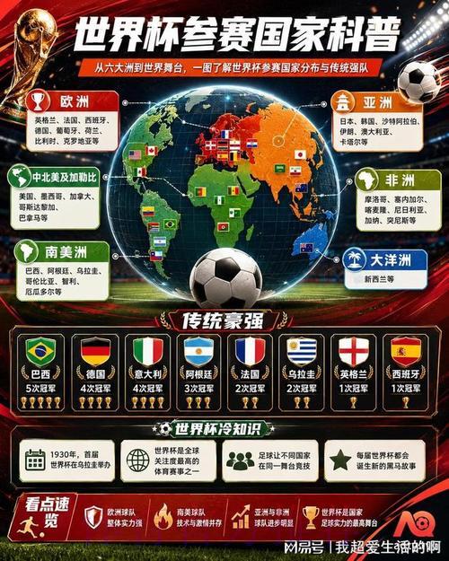 2026世界杯必备热门比分查询应用推荐