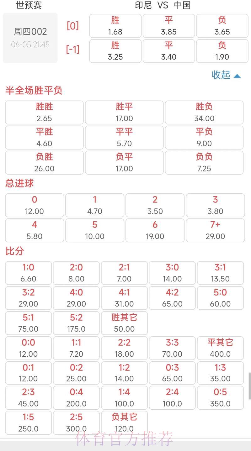 美加墨世界杯中心