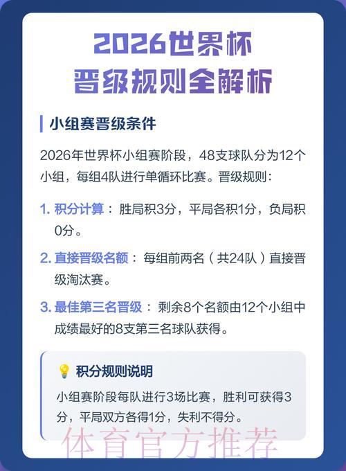 美加墨世界杯中心