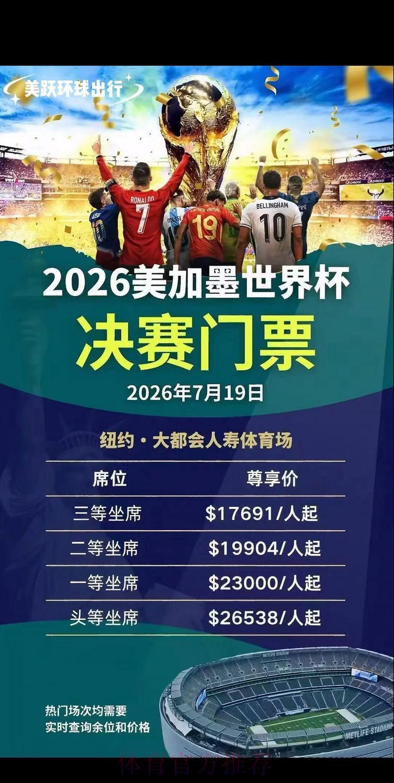 美加墨世界杯中心