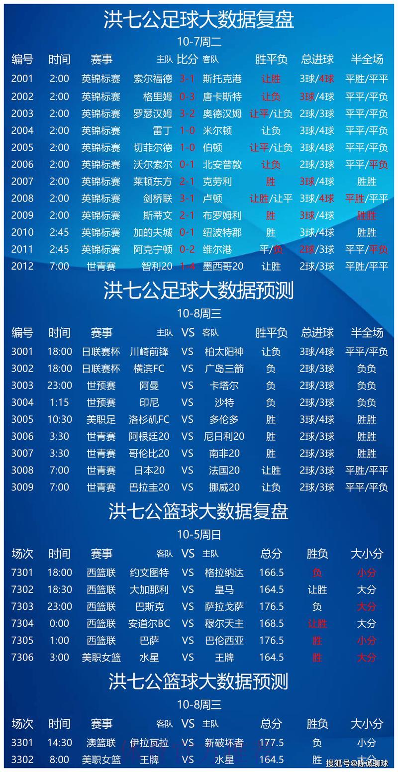 美加墨世界杯中心