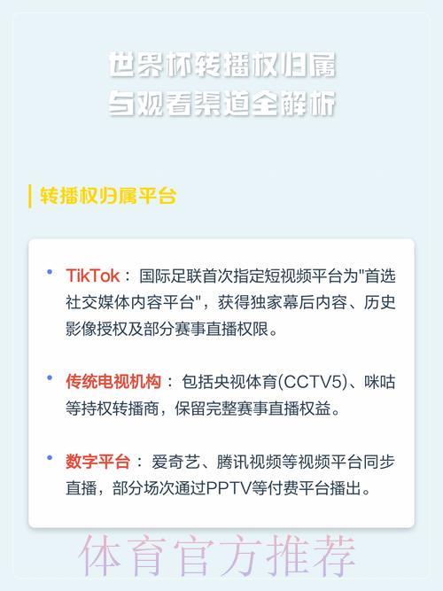 世界杯直播平台怎么选?正规官方渠道全指南 世界杯直播平台怎么选?正规官方渠道全指南