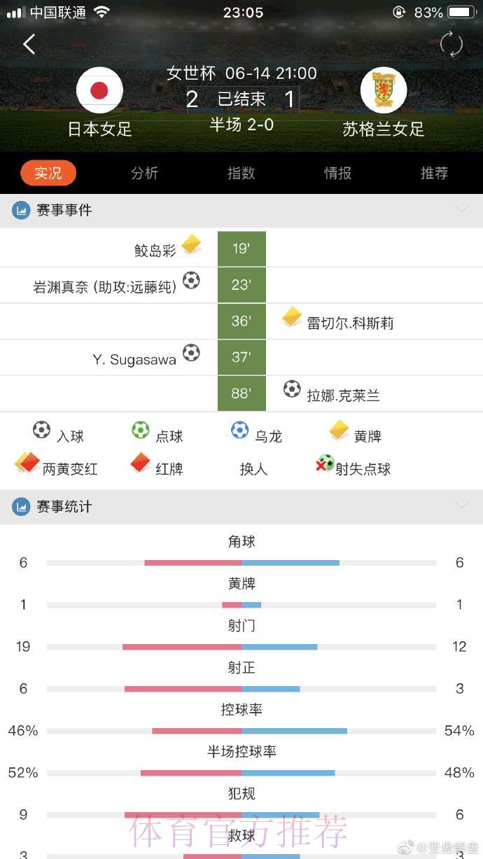 美加墨世界杯中心