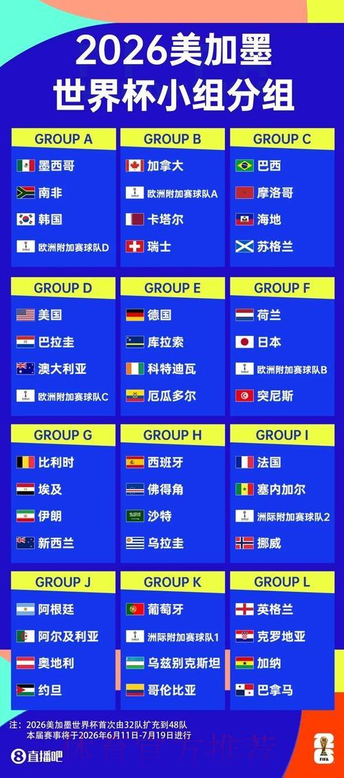 2026世界杯外围赛直播观看指南 2026世界杯外围赛直播观看指南