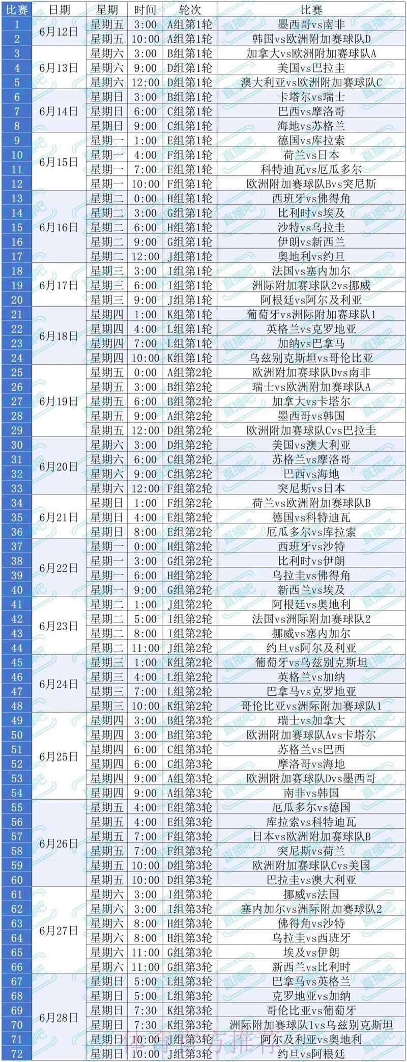 2026世界杯外围赛直播观看指南 2026世界杯外围赛直播观看指南