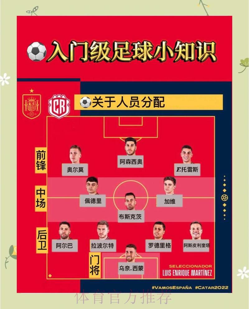 美加墨世界杯中心