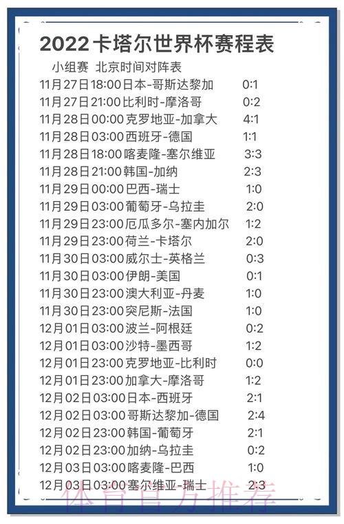 深度解析世界杯赛事结果预测 深度解析世界杯赛事结果预测