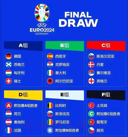 2026年世界杯亚洲区外围赛各队出线形势分析 2026年世界杯亚洲区外围赛各队出线形势分析