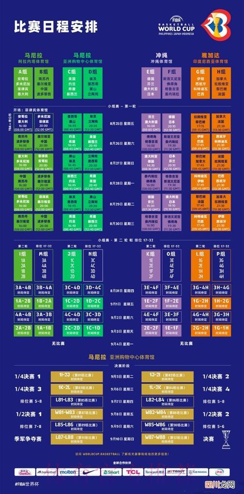 美加墨世界杯中心