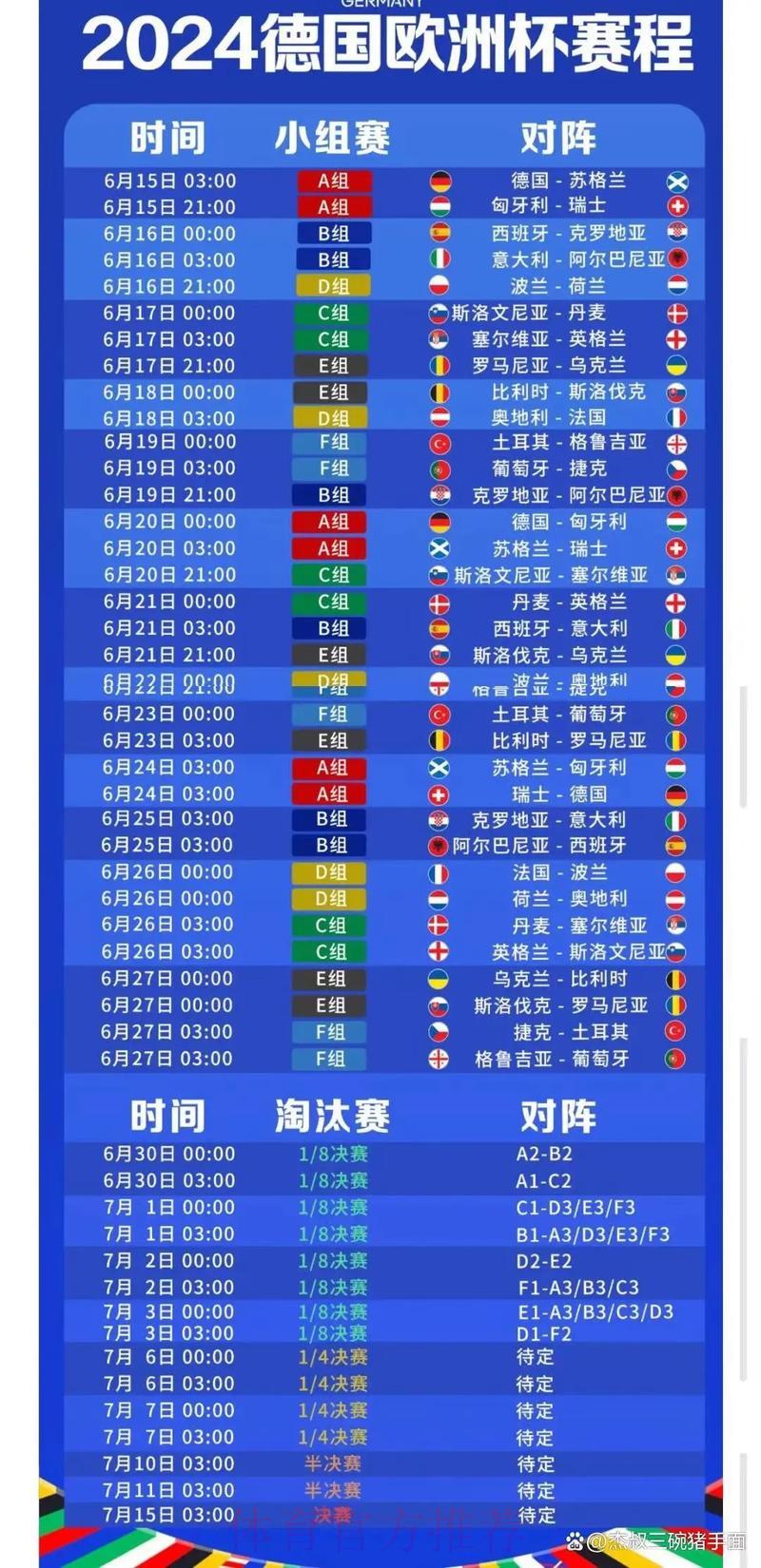 美加墨世界杯中心