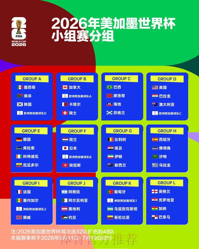 全球杯赛竞猜攻略大全
