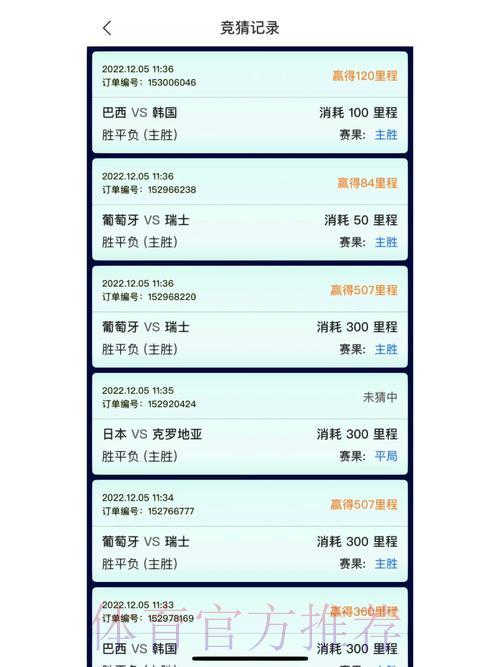 世界杯竞猜平台：实时赛事互动，尽享竞猜娱乐新体验