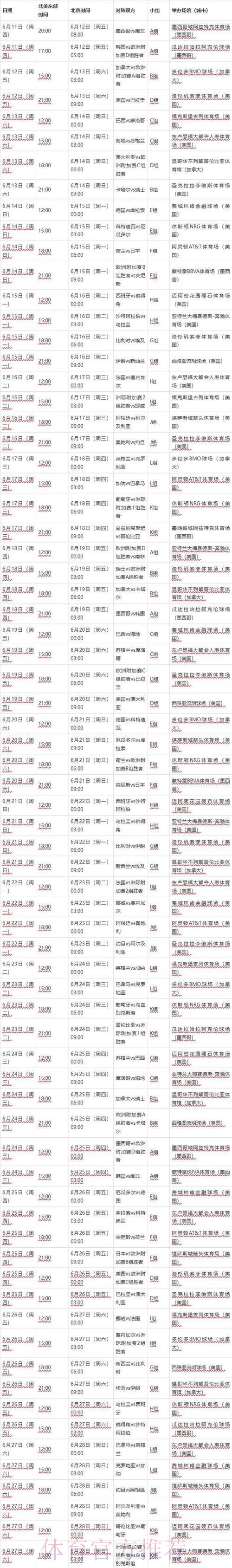 美加墨世界杯中心