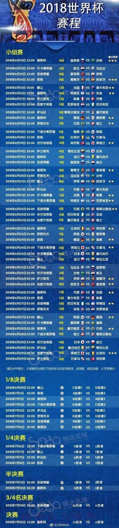2026世界杯竞猜博彩中的玩家心理与投注心态深度解析