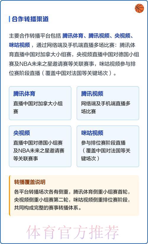电脑观看世界杯直播完整教程指南 电脑观看世界杯直播完整教程指南