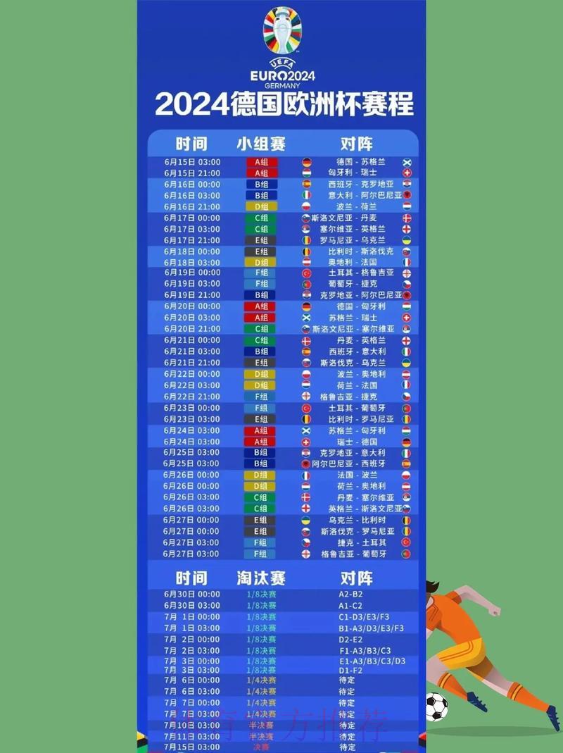世界杯赛事免费直播最新观看渠道