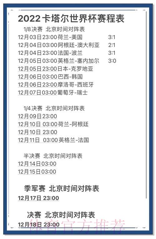 揭秘世界杯比分预测:高命中率的核心技巧全解析 揭秘世界杯比分预测:高命中率的核心技巧全解析