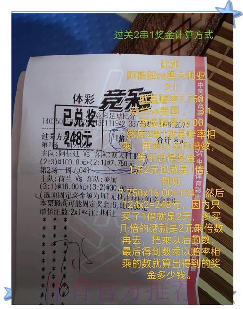 世界杯竞猜投注实战经验分享