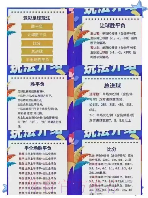 世界杯竞猜投注实战经验分享